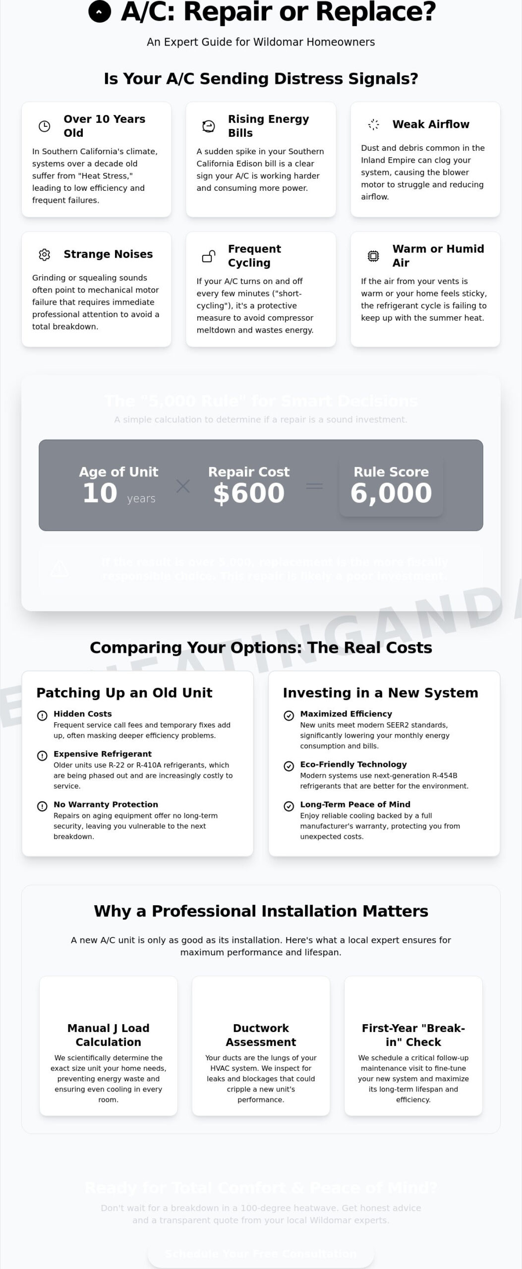 AC Unit Installation and Replacement Guide for Wildomar Homeowners in 2026