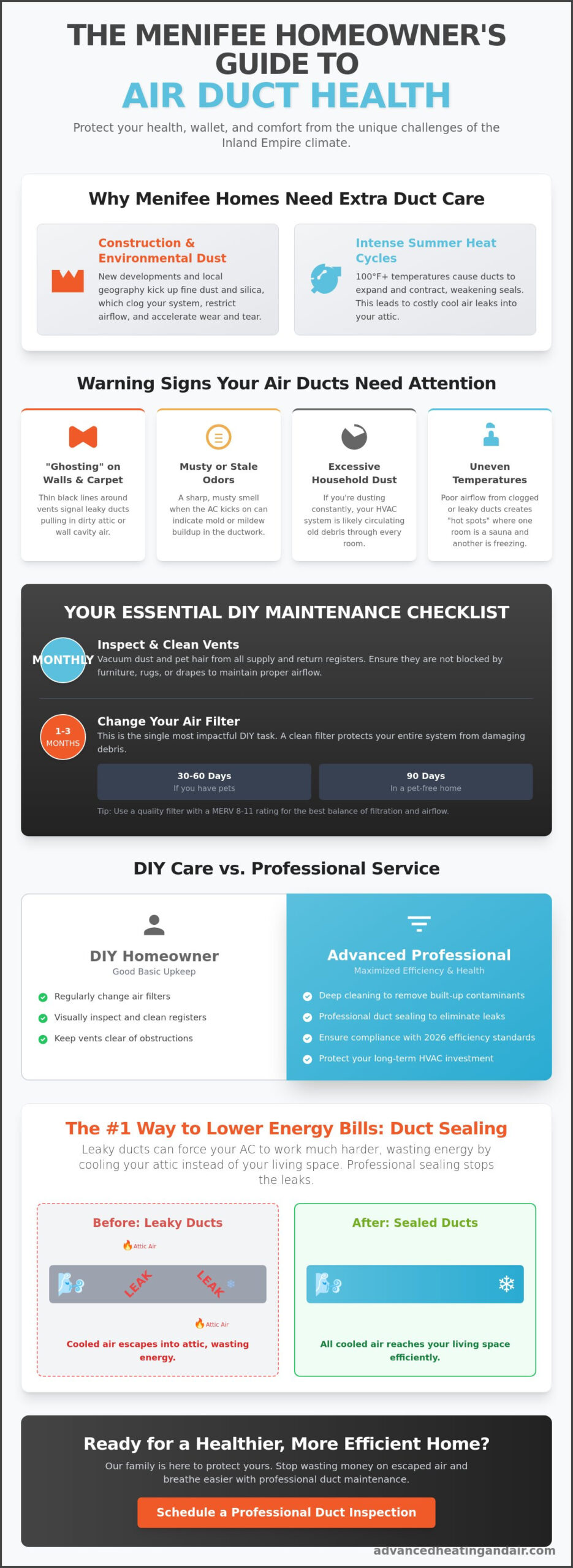 Air Duct Maintenance Menifee: The Ultimate 2026 Homeowner’s Checklist