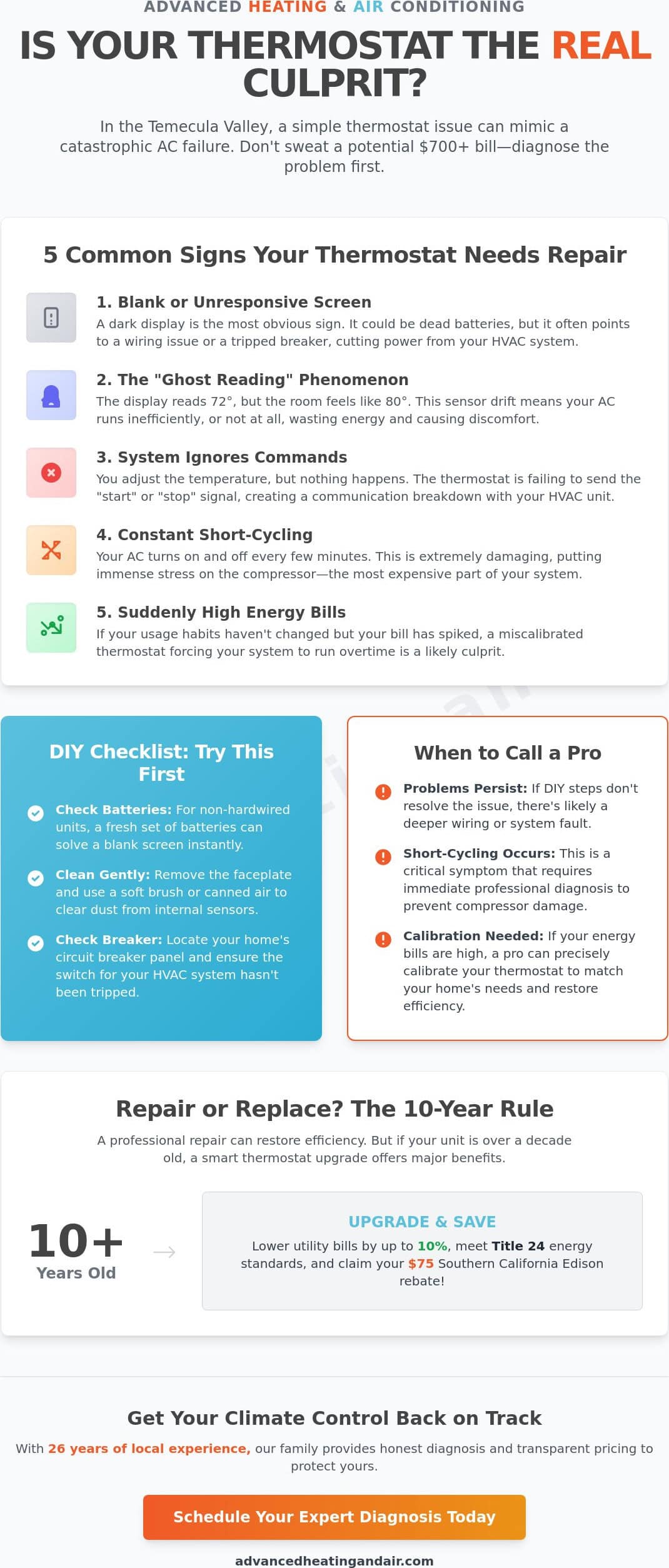Expert Thermostat Repair in Temecula: Restoring Comfort to Your Home