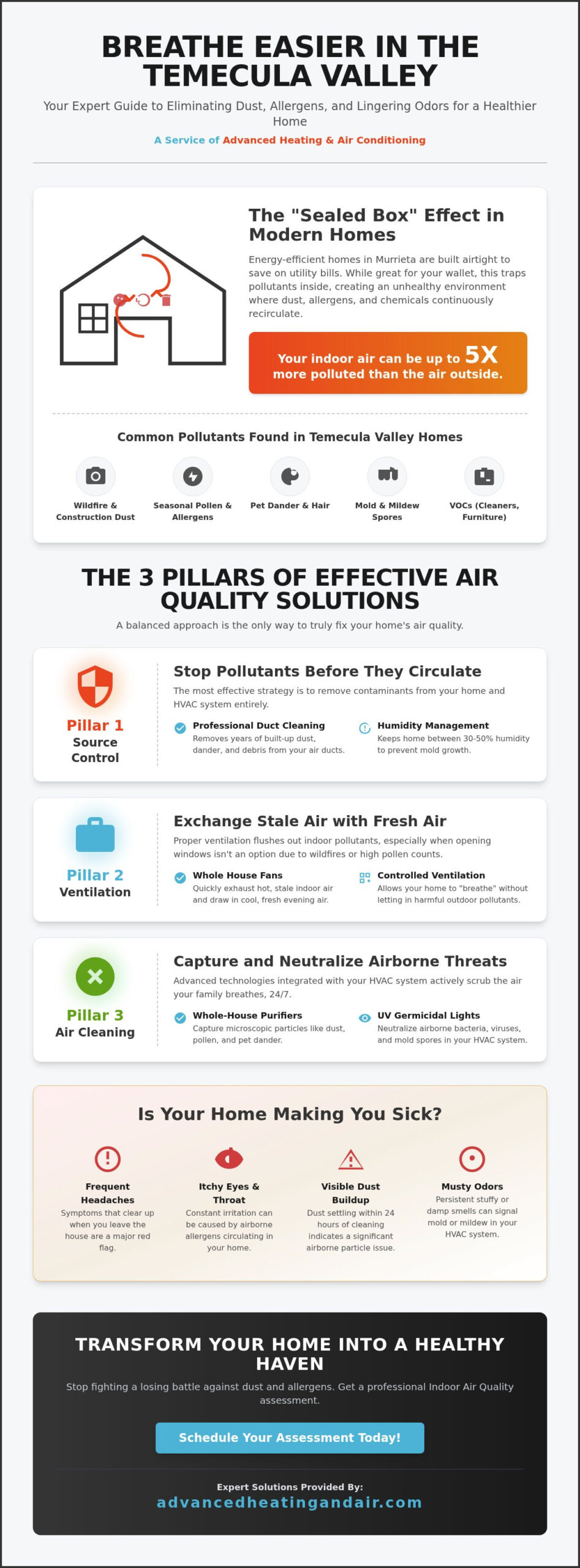Indoor Air Quality Solutions: A Guide for Temecula & Murrieta Homeowners in 2026