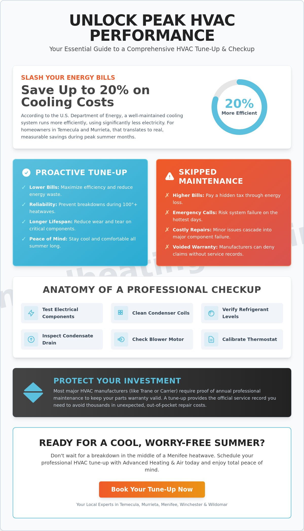 Is an HVAC Tune-up and Checkup Worth It? The 2026 Homeowner’s Guide