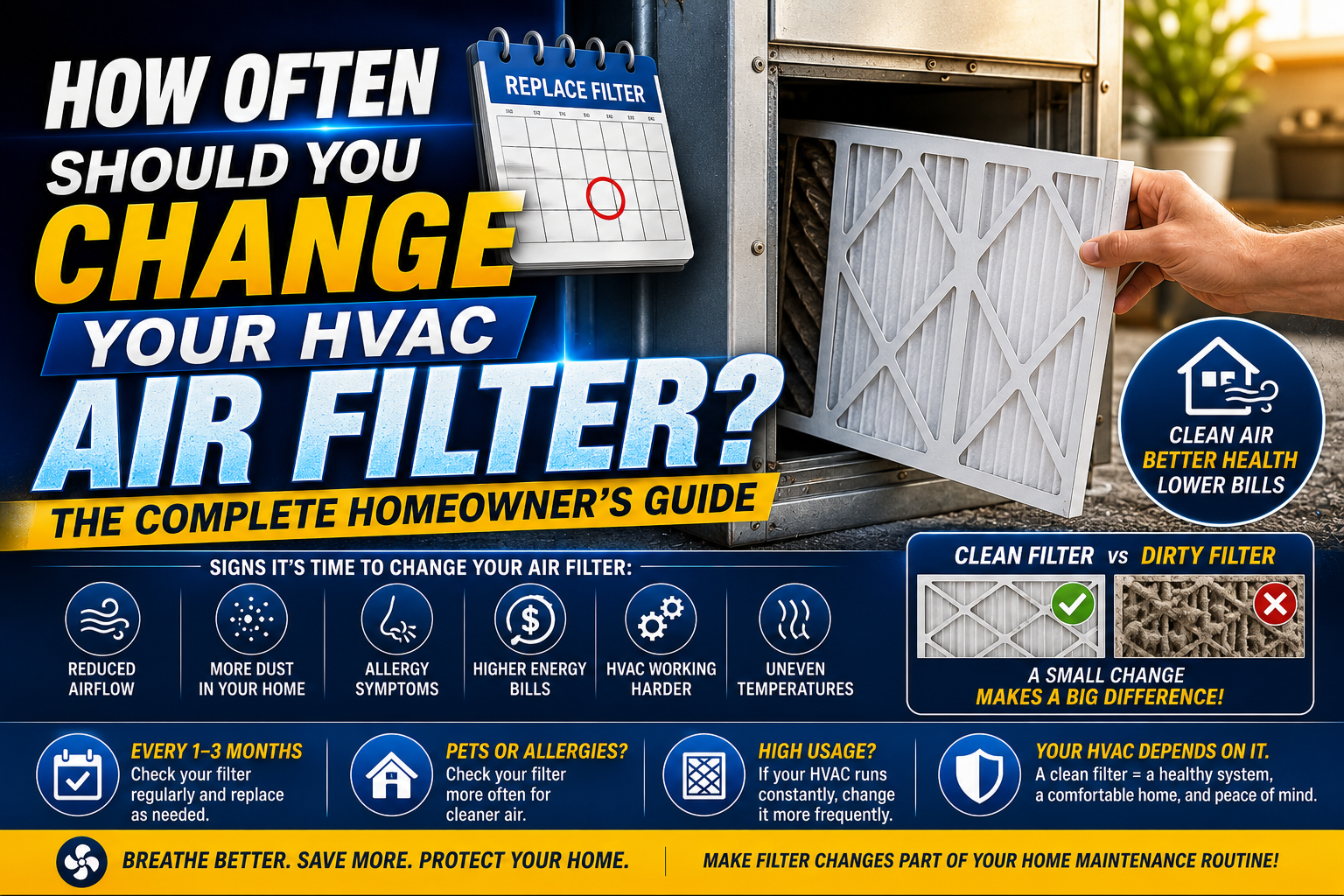 Homeowner replacing a dirty pleated HVAC air filter in a Temecula home