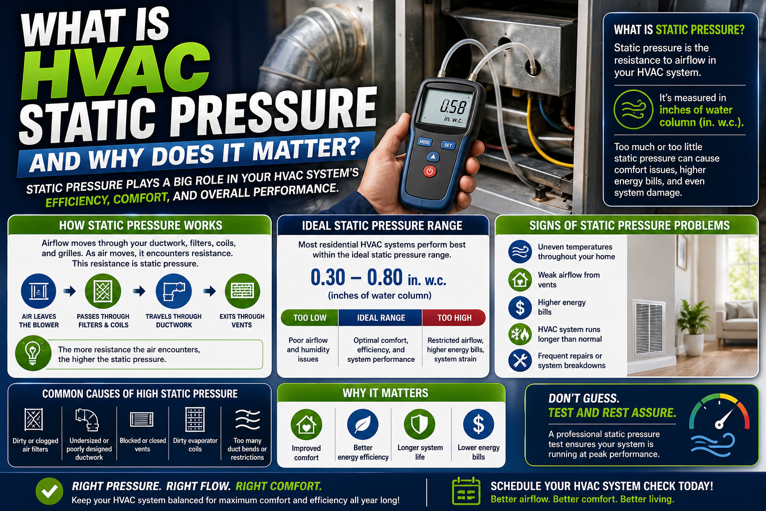 HVAC technician measuring static pressure at the air handler of a Temecula home HVAC system
