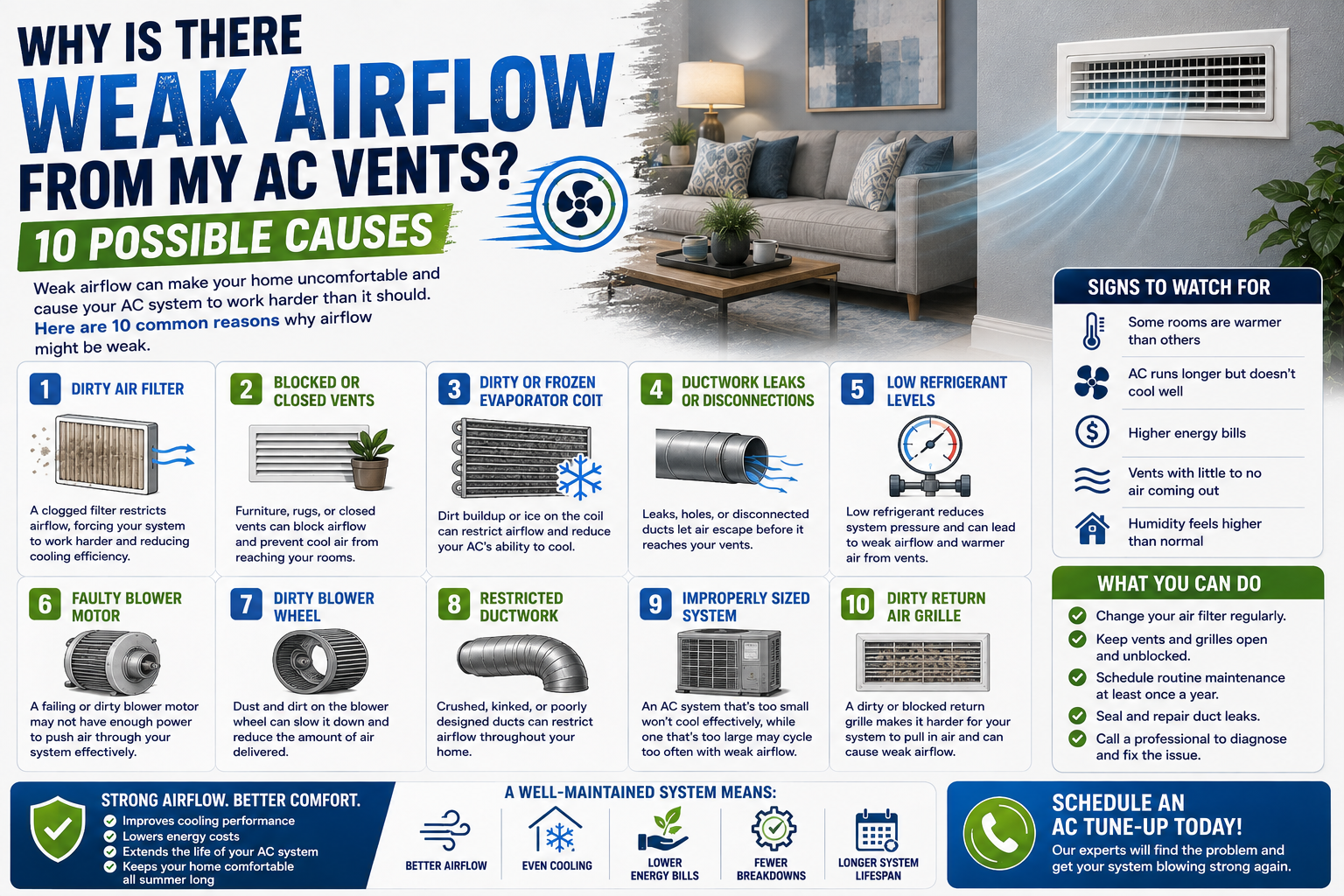 Hand held to an air supply vent feeling weak airflow from a running AC in a Temecula home