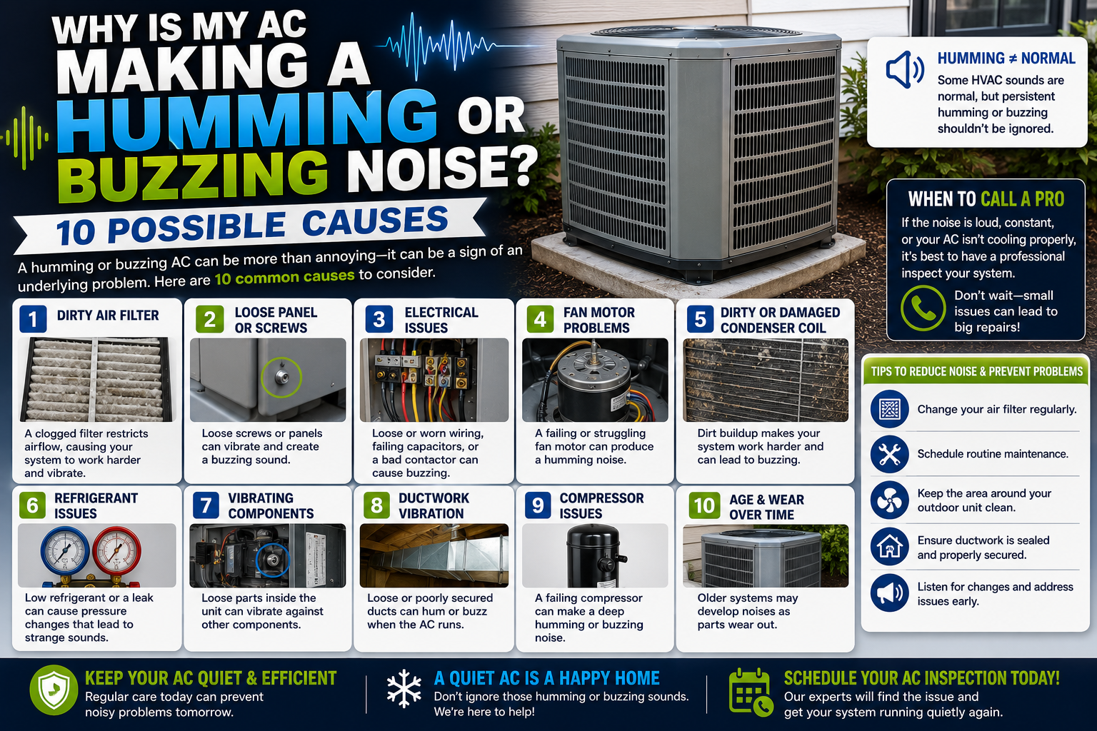 Homeowner listening to a buzzing outdoor air conditioner condenser unit at a Temecula home