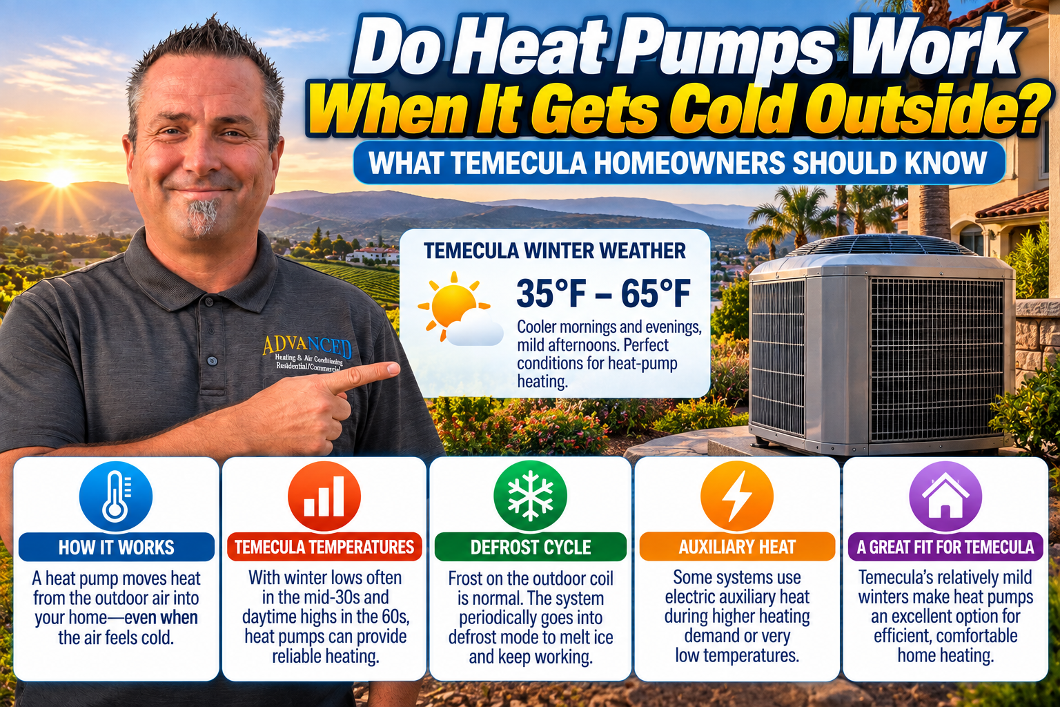Heat pump running in cold winter weather outside a Temecula Valley home
